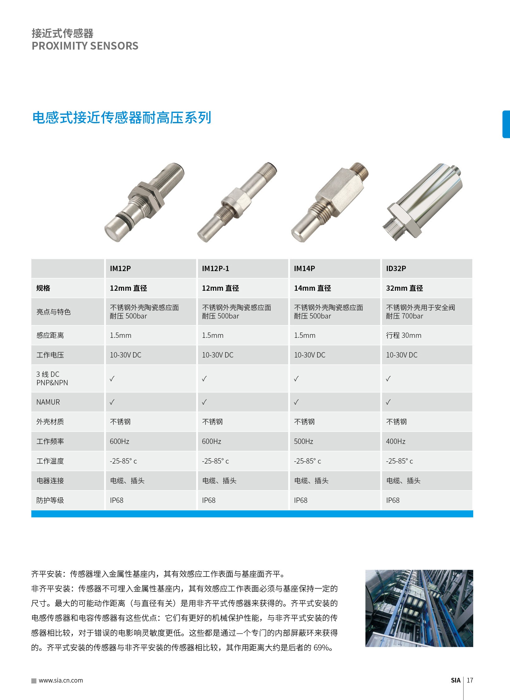 思革尔工业自动化（上海）有限公司 Secure Industrial Automation (Shanghai) Co., Ltd.