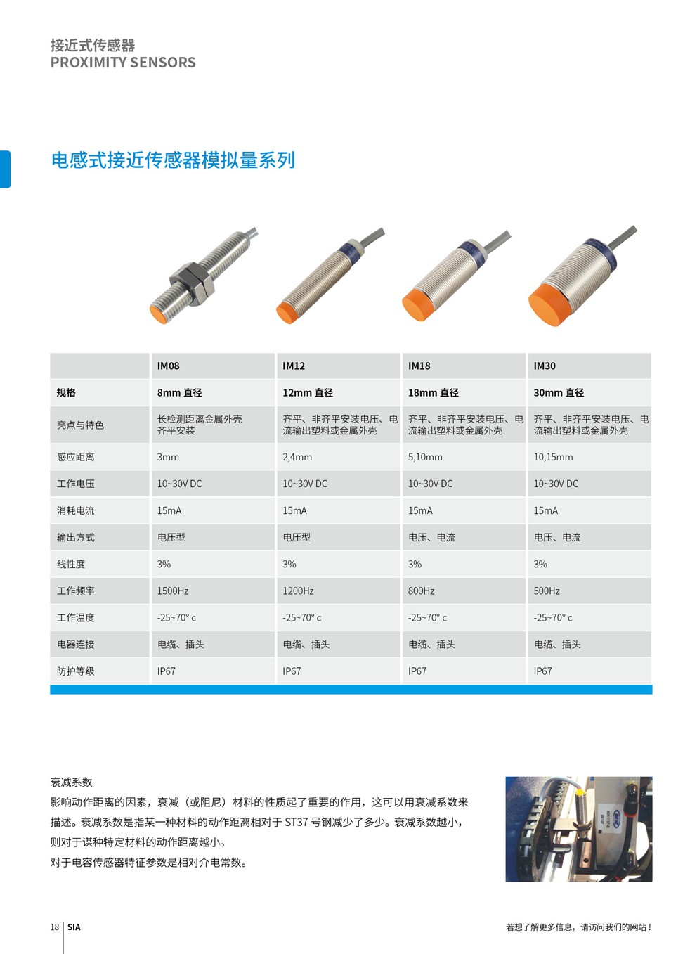 思革尔工业自动化（上海）有限公司 Secure Industrial Automation (Shanghai) Co., Ltd.