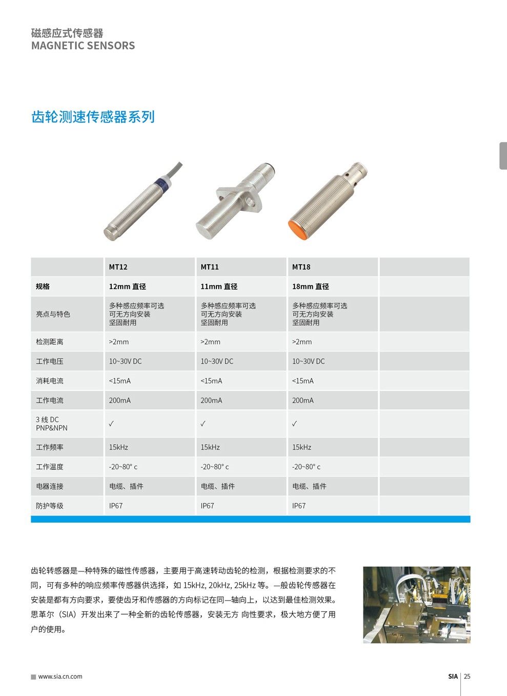 思革尔工业自动化（上海）有限公司 Secure Industrial Automation (Shanghai) Co., Ltd.