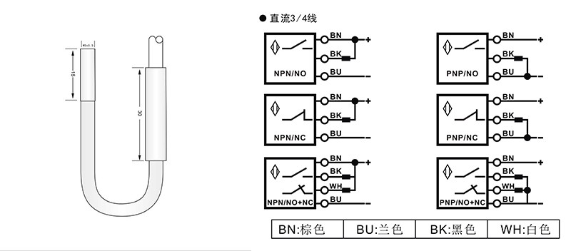 M5分离式超小型电感式接近开关