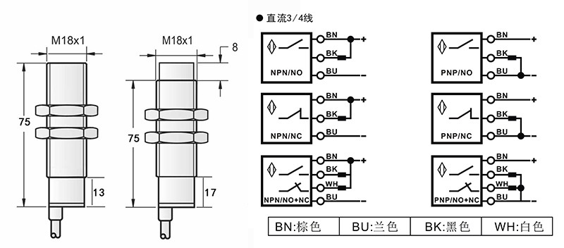 M18 塑料管 出线式接近开关