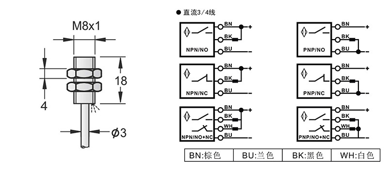 M8 18超短型电感式接近开关出线式