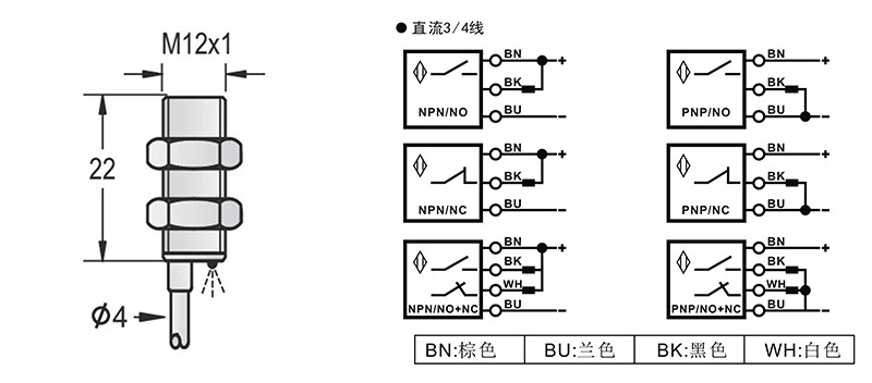 M12超短型电感式接近开关出线式