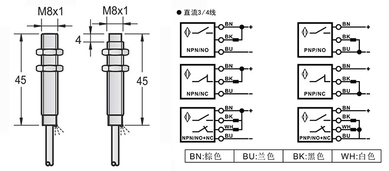 M8长距离电感式接近开关出线式