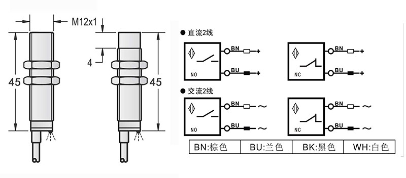 DC 2线 M12两线出线式接近开关