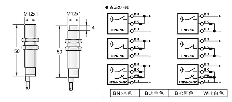 M12模拟量电流输出出线式接近开关