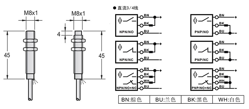 M8标准出线式金属感应面接近开关