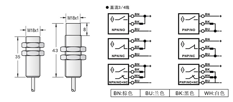 M18防爆型电感式接近开关