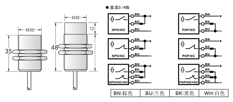 M30防爆型电感式接近开关