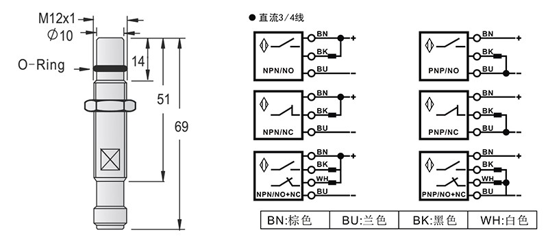 M12-M12-69mm高压力电感式接近开关