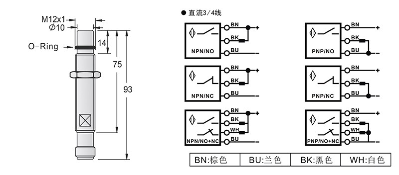 M12-M12-93mm高压力电感式接近开关