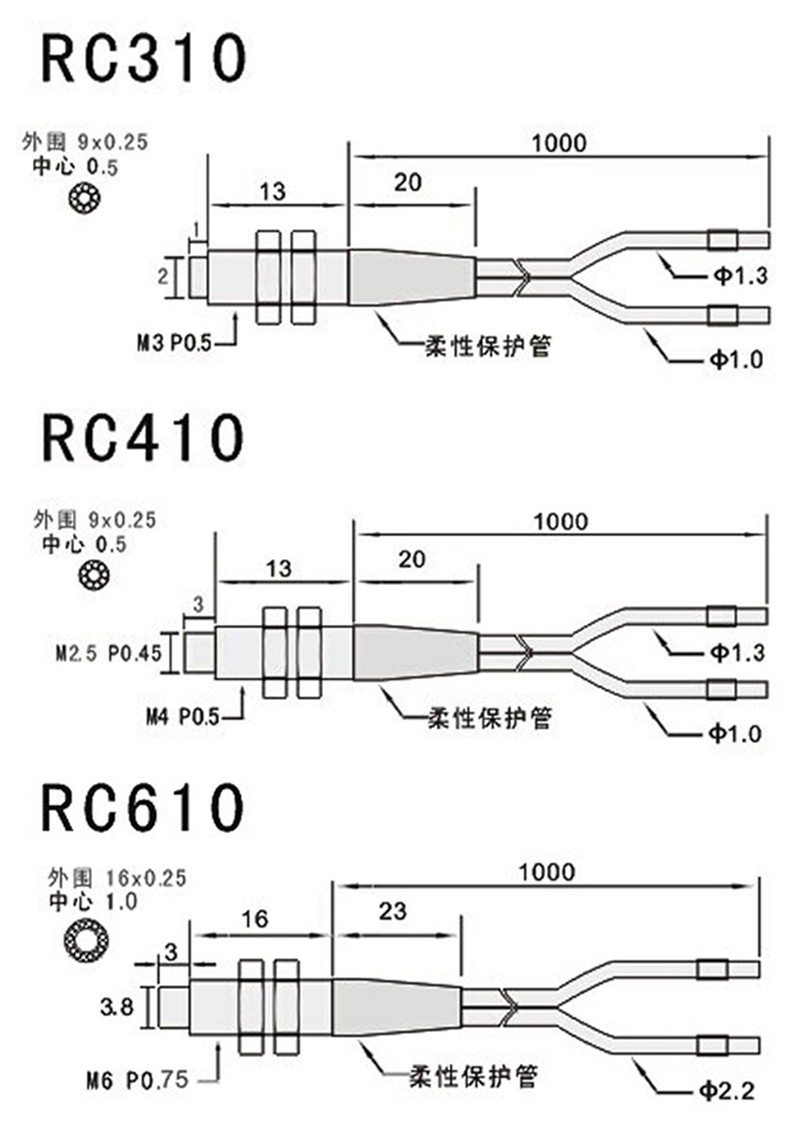 同轴系列