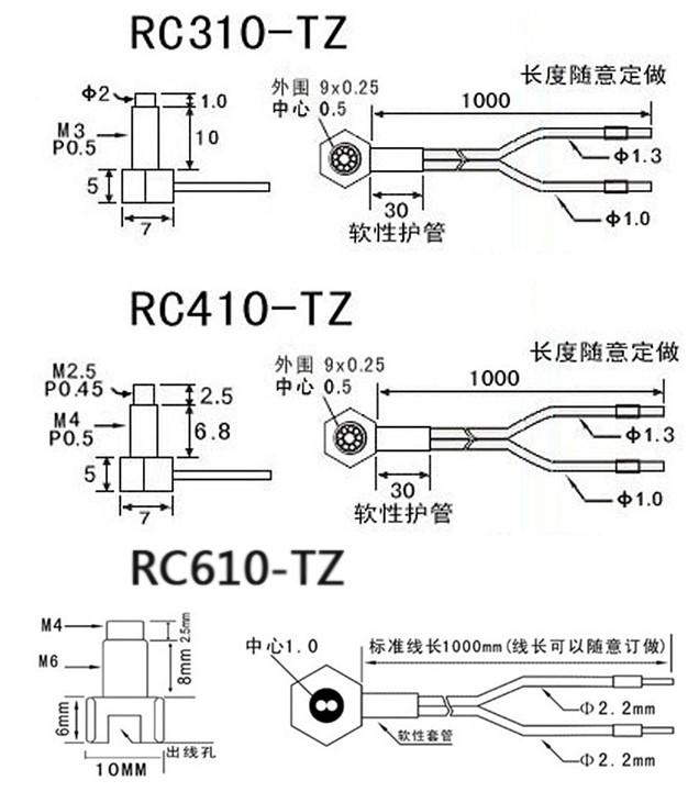 同轴直角系列