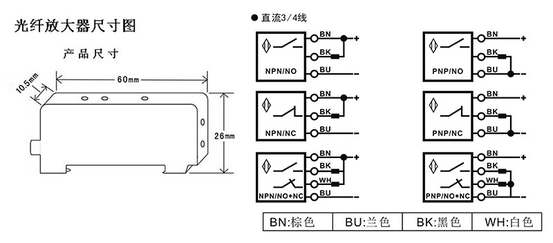 光纤放大器